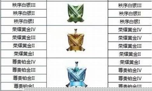 足球新规示意图：蓝牌与自动越位技术